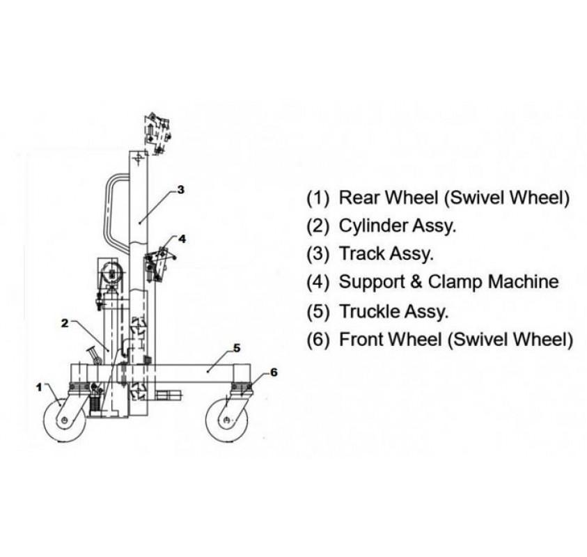 Hydraulic Ergonomic Drum Handler Buy Drum Lifting Trucks